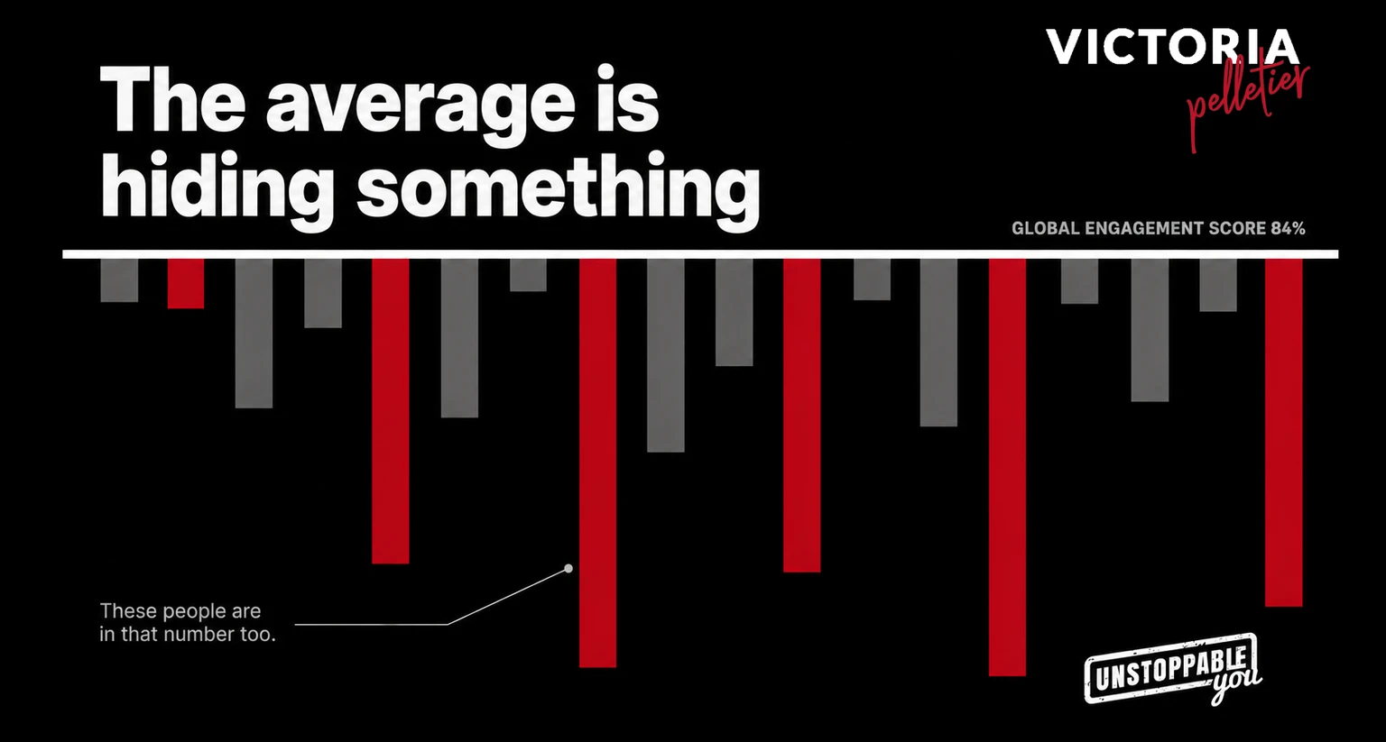 Read more about the article A Third of Your People Can Be Miserable, and You Still Get the Ribbon